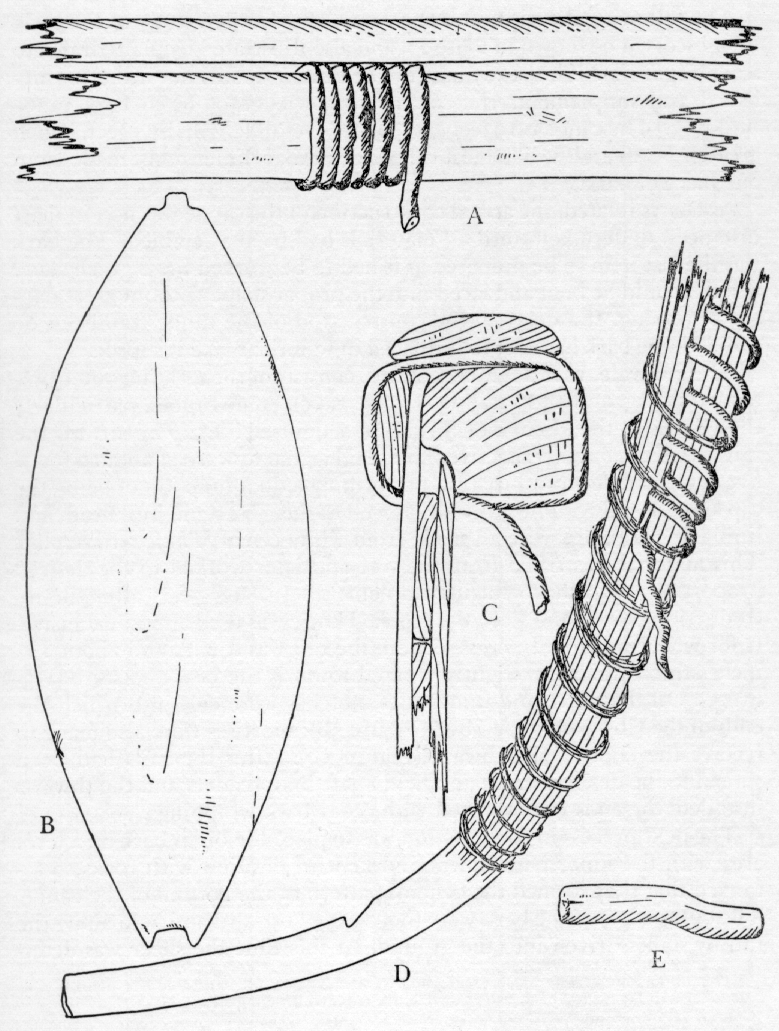 Penobscot Canoe Details